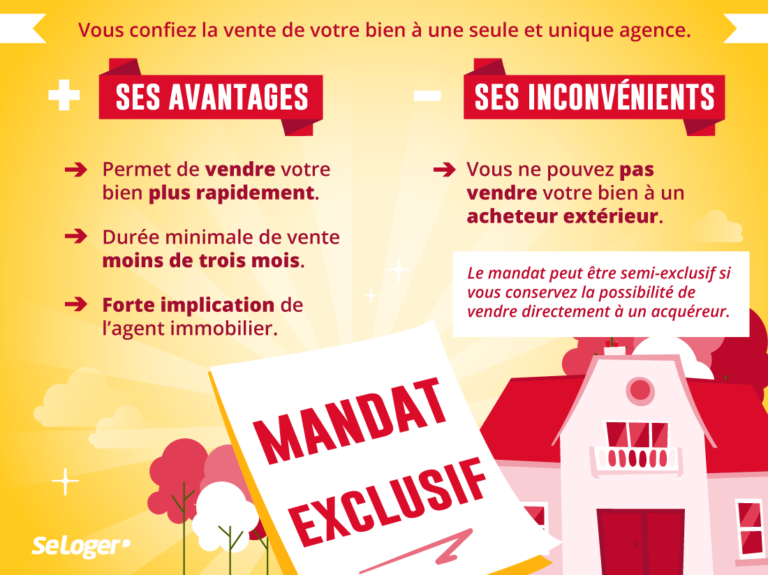 Mandat Exclusif De Vente Immobilier Avantage Et Inconv Nient